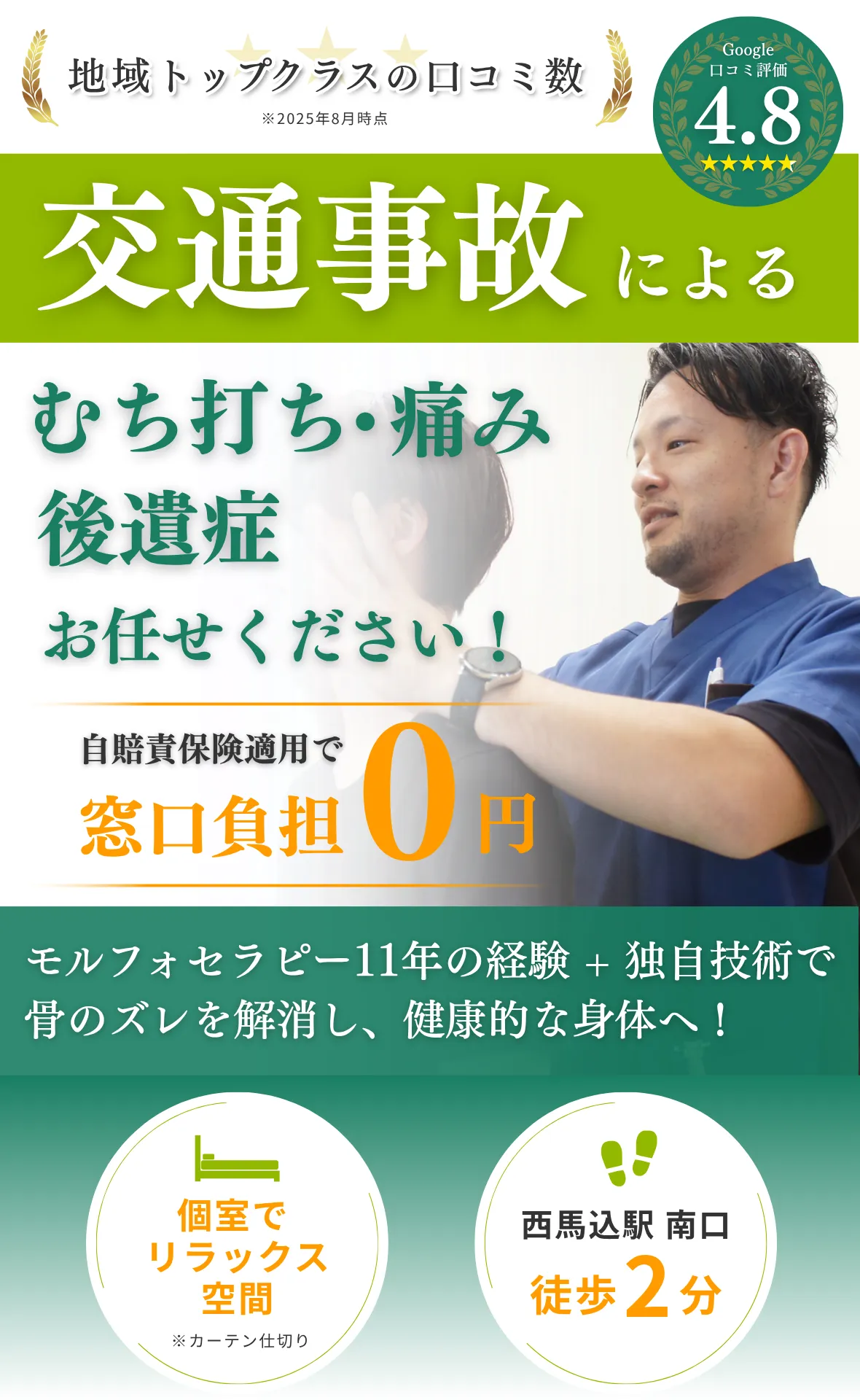 交通事故診療