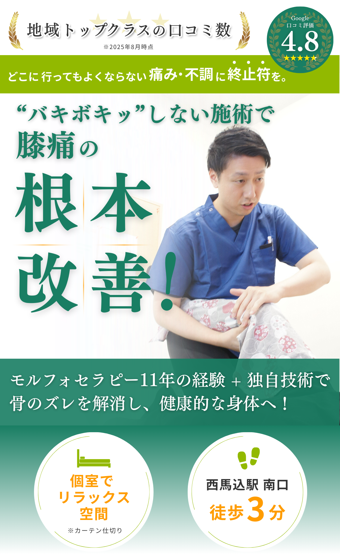 膝痛